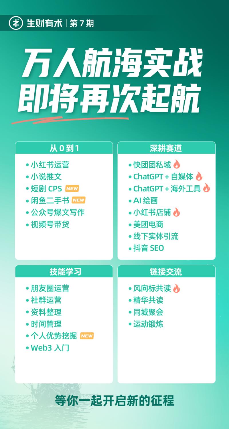 昨天志愿者开始报名了，有好几个圈友找我问：“我想来航海做教练，一起给圈友提供价值，咋报名啊？没看到报
