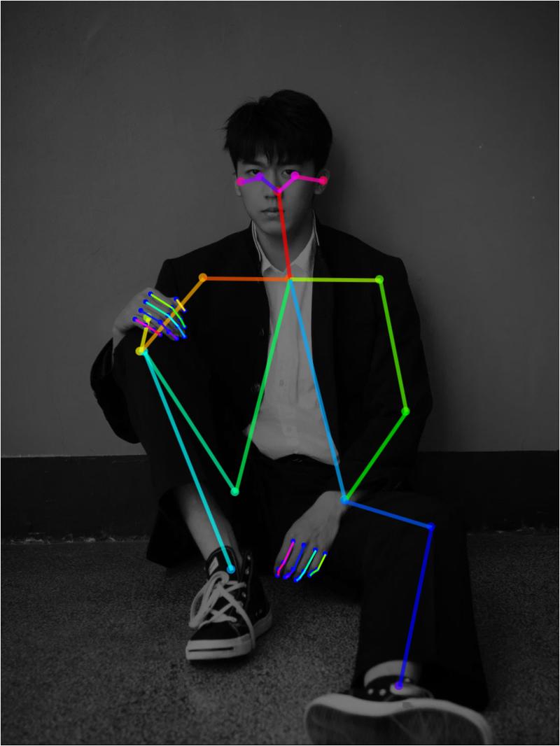 《耗时7天，终于把15种ControlNet模型搞明白了！》
各位好，我是吴东子
这篇文章是SD