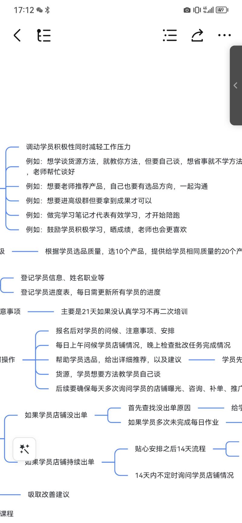 通过担任生财航海志愿者，让我改善出一套成熟高效知识付费交付体系
做知识付费感觉交付特别累？
累死累