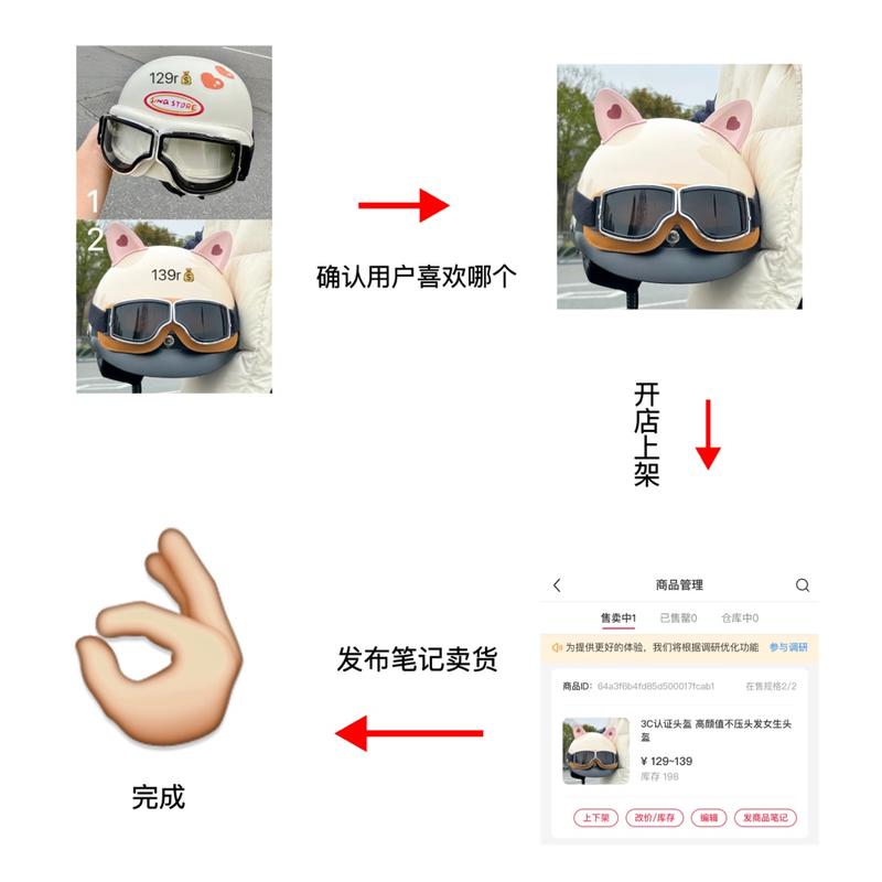 【能提升60%销量的测品思路】
大家好，我叫艾小飞，生财新人。
今天想给生财圈友们，分享一个能