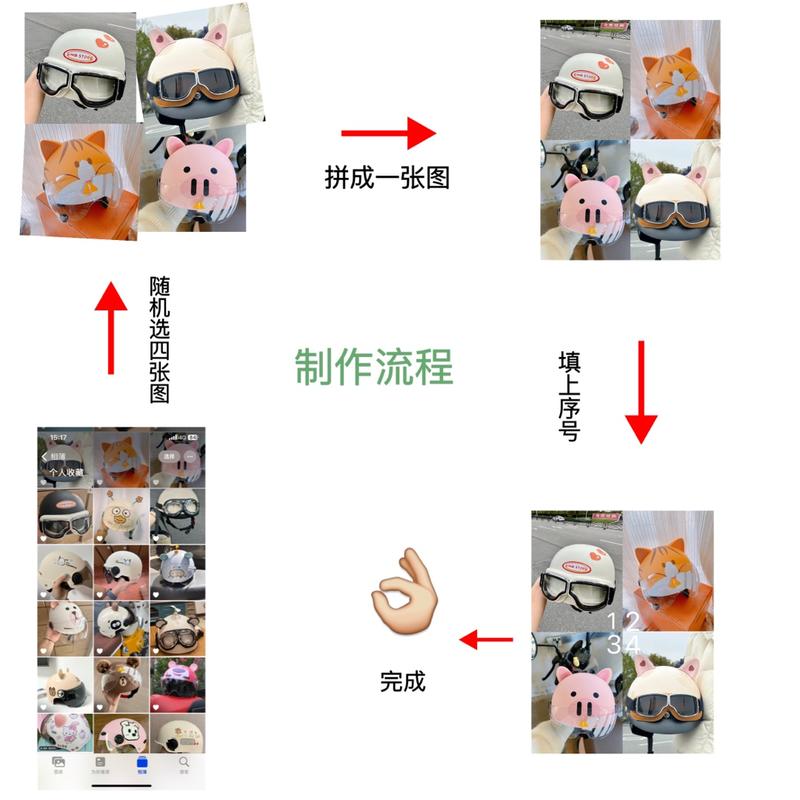 【能提升60%销量的测品思路】
大家好，我叫艾小飞，生财新人。
今天想给生财圈友们，分享一个能