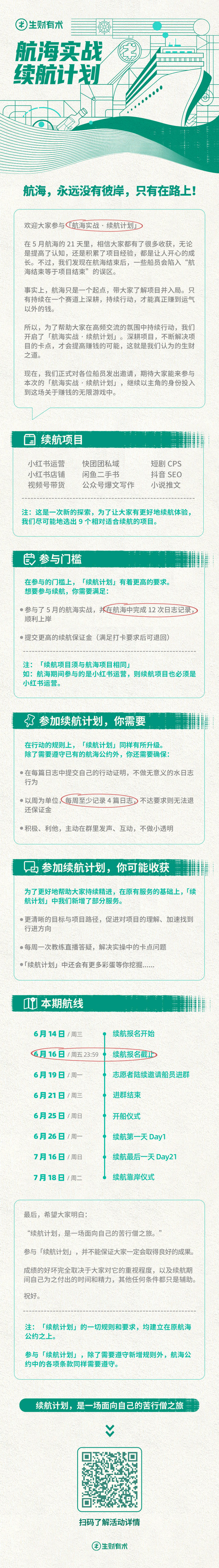 《5 月航海靠岸&续航计划开启》
大家好，我是生财有术团队的静伟，航海实战的运营负责人。
周二晚