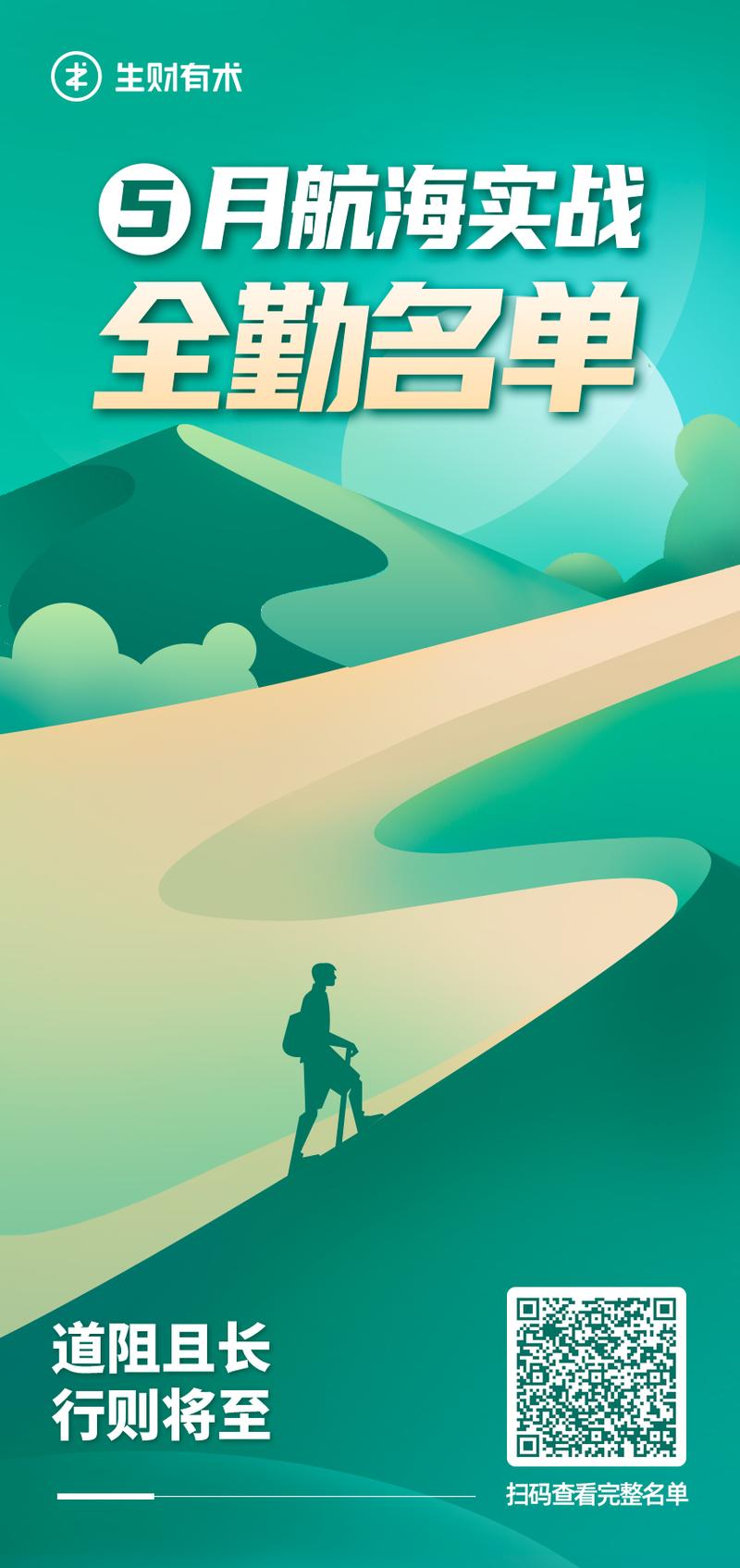 《5 月航海靠岸&续航计划开启》
大家好，我是生财有术团队的静伟，航海实战的运营负责人。
周二晚