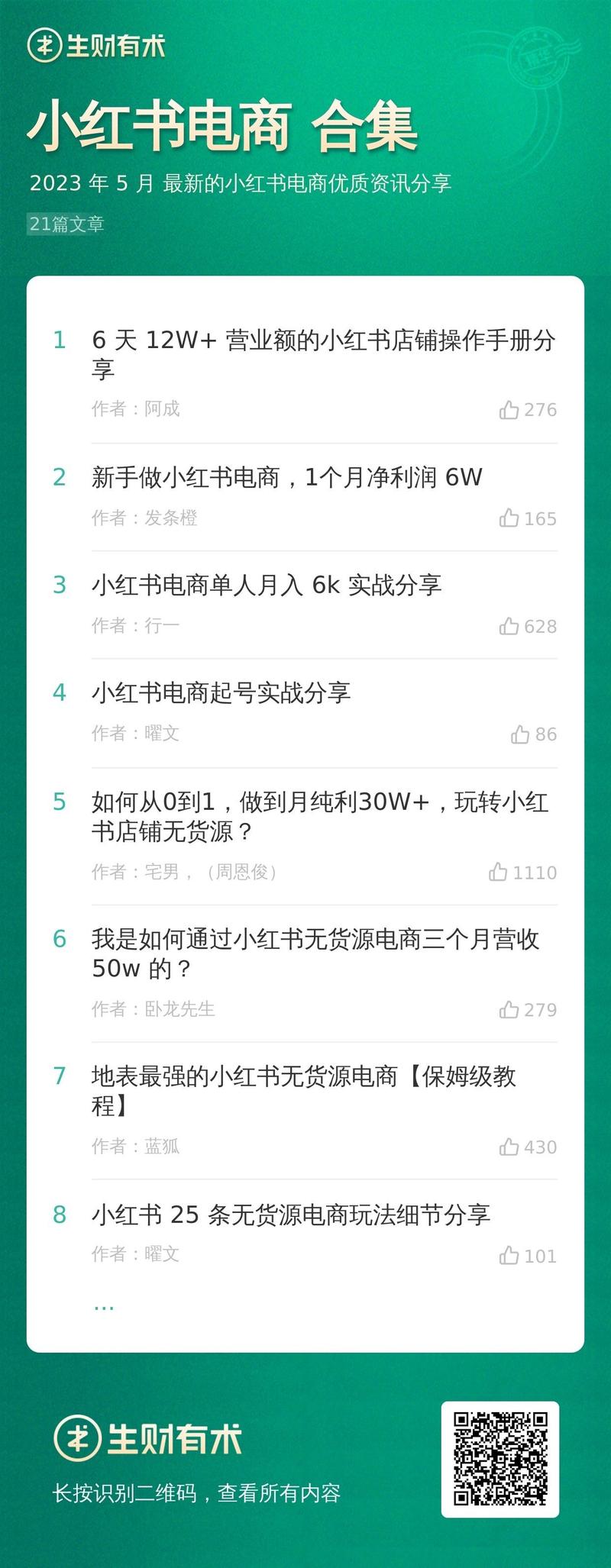 凑个九宫格合集。
看过合集的圈友，可以评论区聊聊感受以及哪些需要迭代的地方，再迭代一段时间后，打算