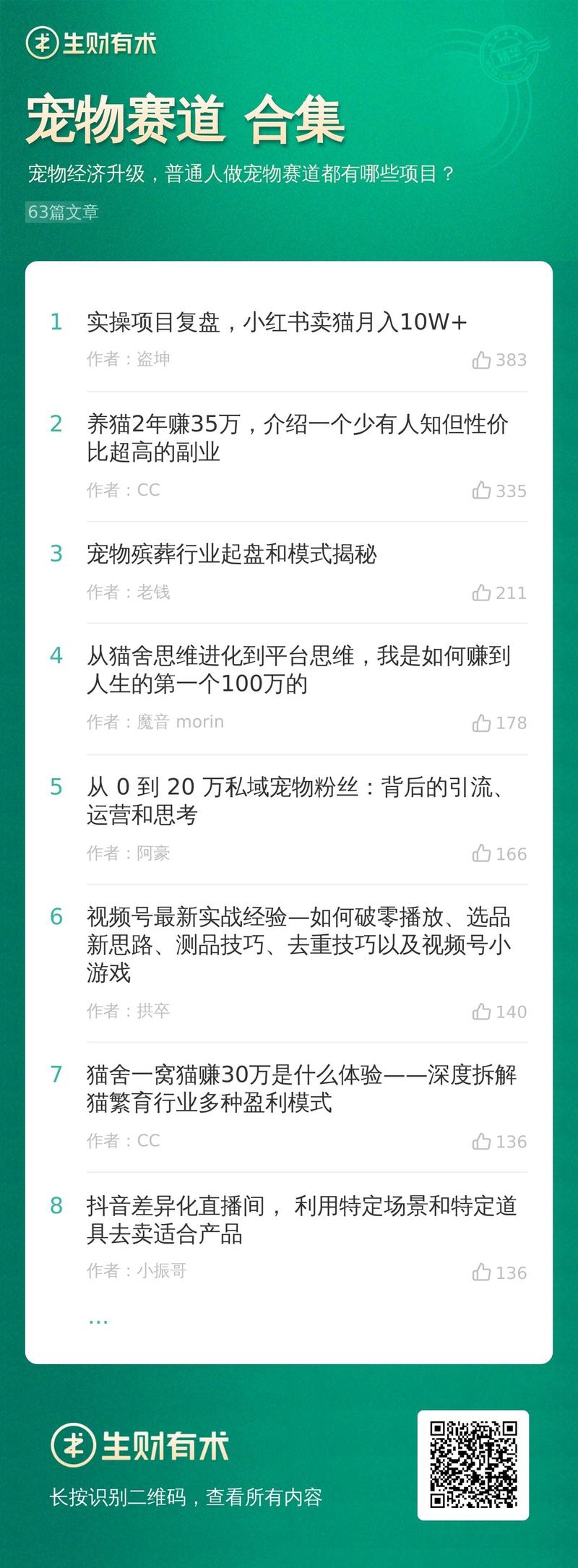 凑个九宫格合集。
看过合集的圈友，可以评论区聊聊感受以及哪些需要迭代的地方，再迭代一段时间后，打算