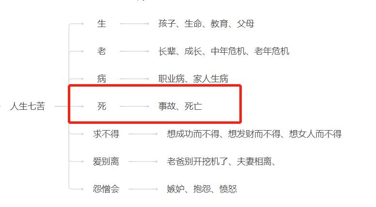 《两年时间做出百万挖机粉丝抖音账号+一年时间挖机小程序做到18万用户，96后如何在传统行业弯道超车成