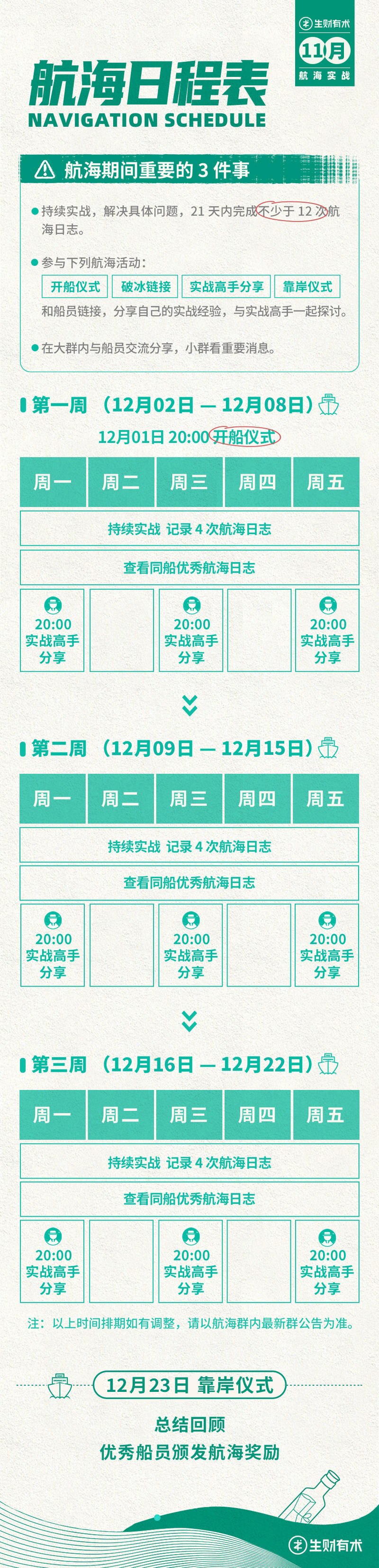 11 月航海船员名单来啦！
今天和