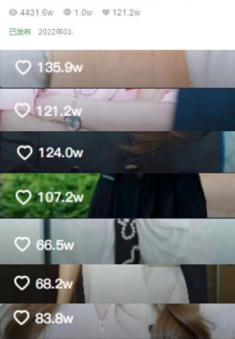 40000字，深度拆解“短视频100+行业的商业变现模式”（持续更新）
这篇内容非常长，一共4w多