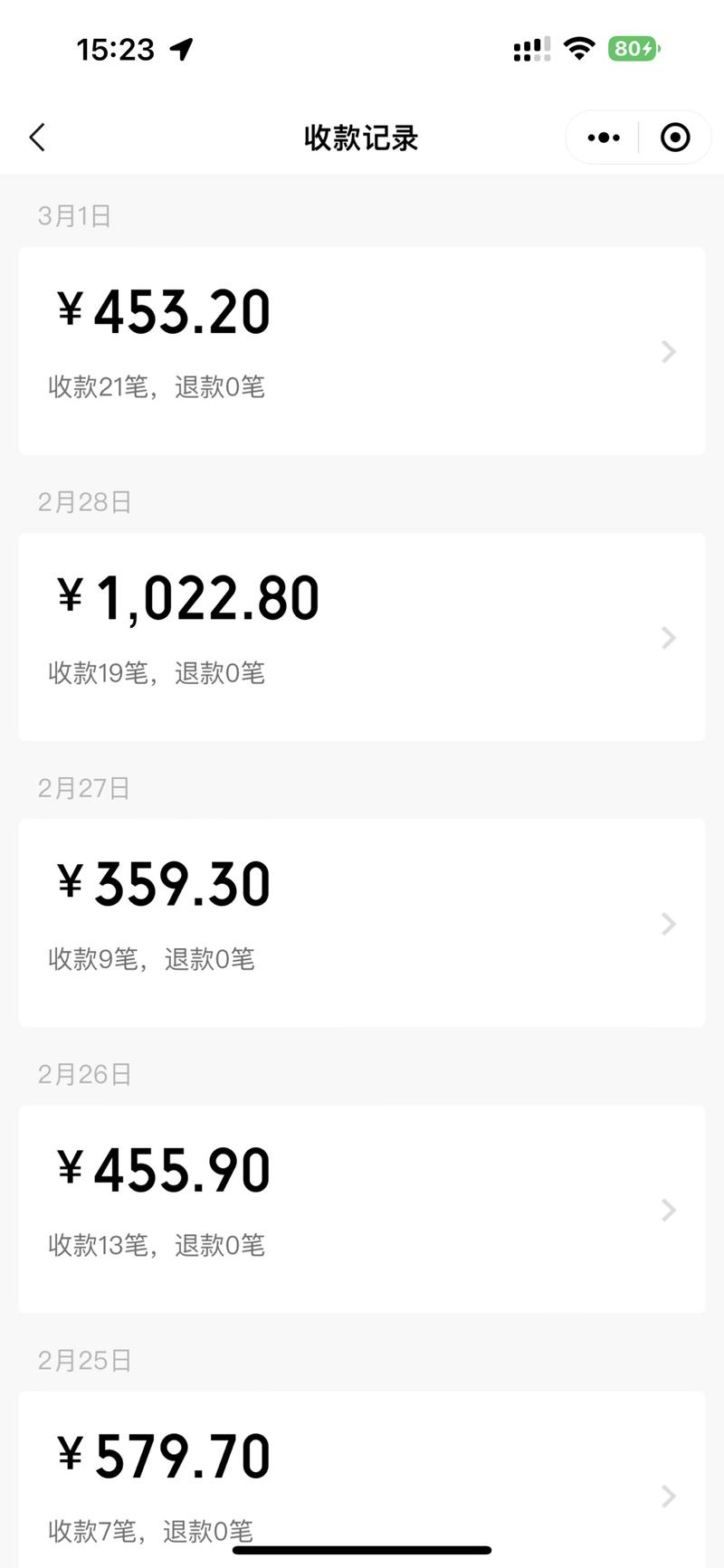 《复盘更适合新手的抖音图文相亲号项目，实操月入2万元》
大家好。我是帅方。之前有个同事想做相亲号，那