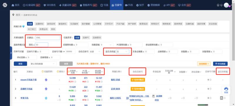 《对于零基础新手最友好的副业之一——百家号图文带货》
大家好，我叫辰木，加入生财已经有两个年头了。