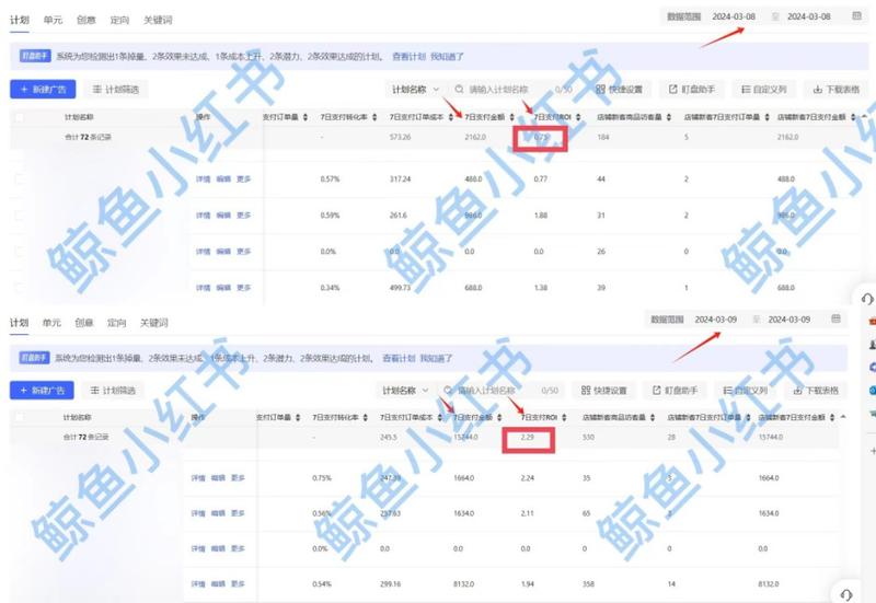 【10倍增长实战】加入生财两年，从新手到企业老板，小红书电商投放ROI从3.5到45，单周稳定变现3