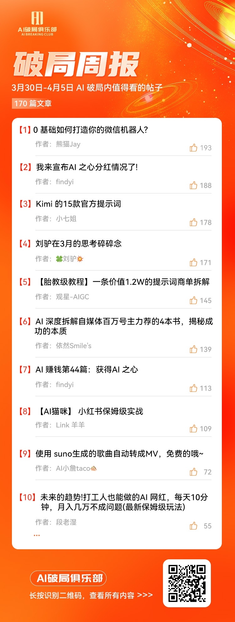 大家好，又到了发周报的时间。​
​
本周AI之心的分红计划已经正式实施。经过一年的努力，我们最终拿出