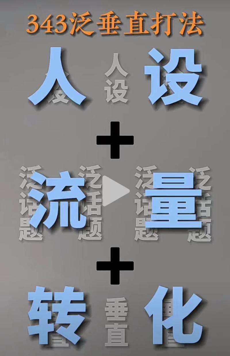 《如何运用 343 黄金比例打造高质量朋友圈》
大家好，我是爱深度思考，助你创新力提升的洪帮主。