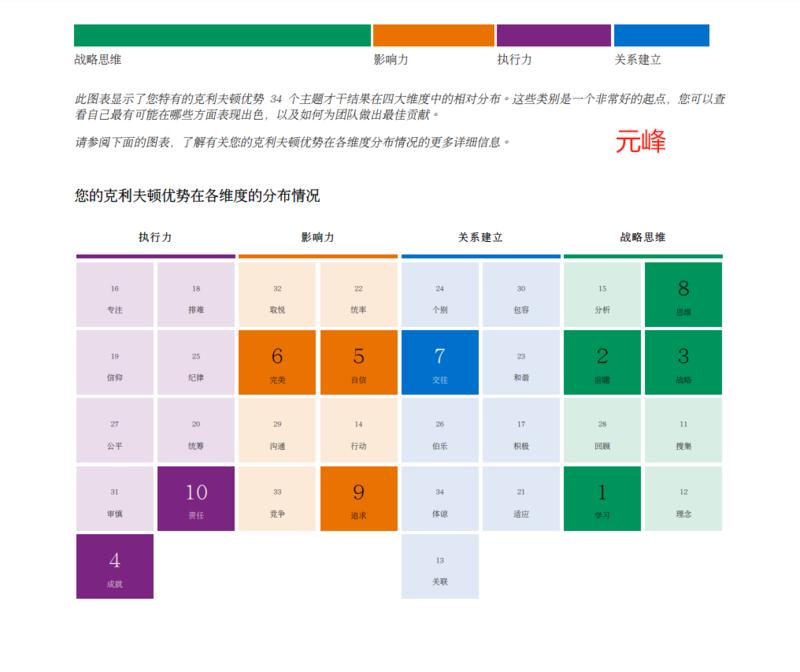 今天 AI 之心分红了，一下子躺了 6600 元，真香！
这里必须得感谢洋哥，感谢洋哥，推出 AI