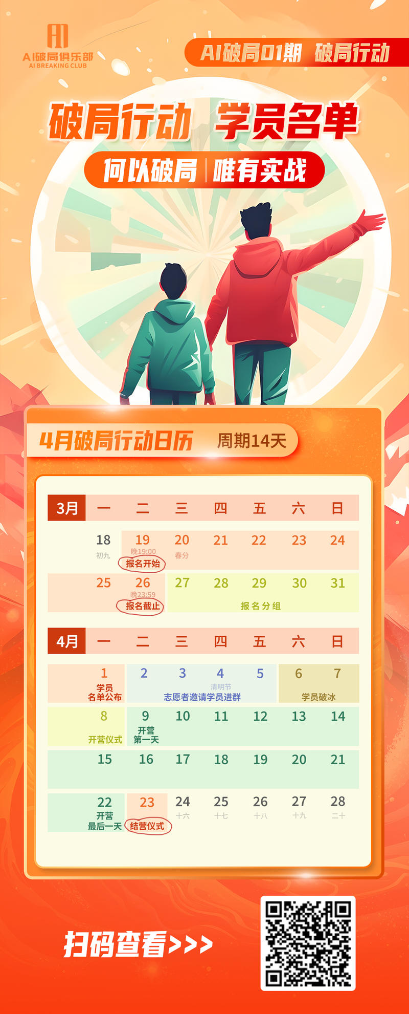 大家晚上好呀，本次破局行动的【学员名单】来啦，先恭喜报名成功的圈友，恭喜你们拿到了破局第二期首次破局