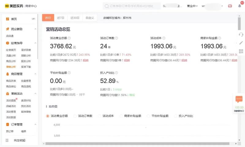 【成人用品美团开店运营像素级教程】
今年成人用品美团店也是个风口项目,现在的市场对线上以及对这个赛