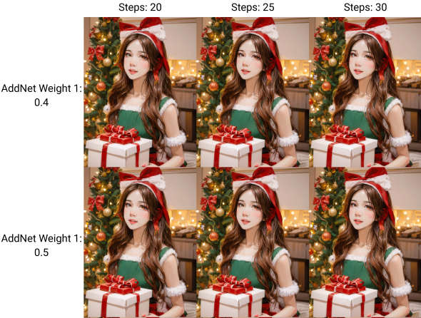 AI写真变现项目 | 作业+报喜
大家好,我是老朱,这是3月9日参加“AI写真快闪活动”的作业贴,