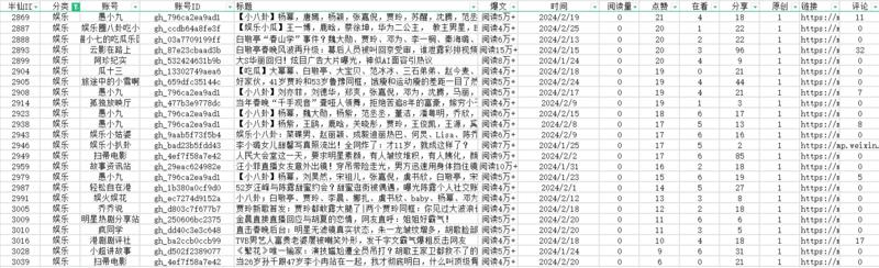 项目拆解  白日依山尽，我是赵天应
黄河入海流，素材不用愁
大家好，我是人送半仙的素材魔法师赵天应