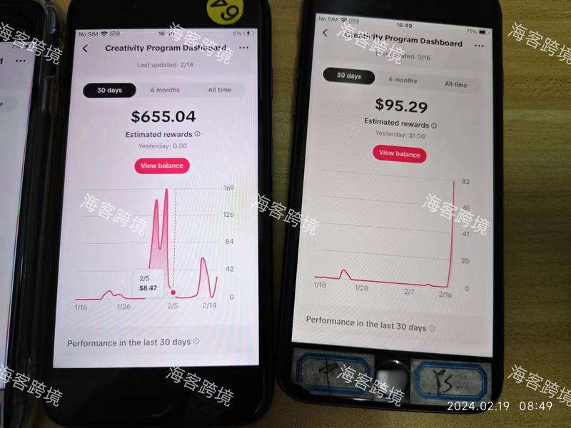 【TikTok中视频计划】
大家好呀，我是子白！我又来叨叨了，今天聊的是TK中视频。
对抖音玩家来