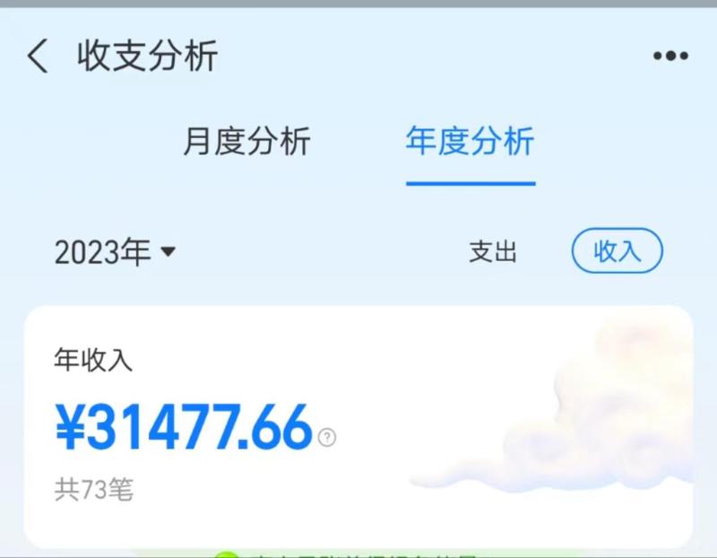 【我靠ai+写作年收入20W的年底复盘】
我专注于写作三年，深耕传统写作变现两年今年入手a