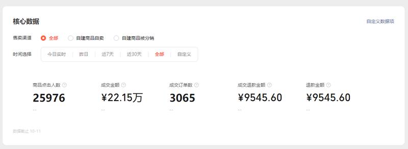 《100万GMV达成,视频号短视频挂车投流最新玩法》
大家好,我是纸壳,从去年 10 月份开始全职
