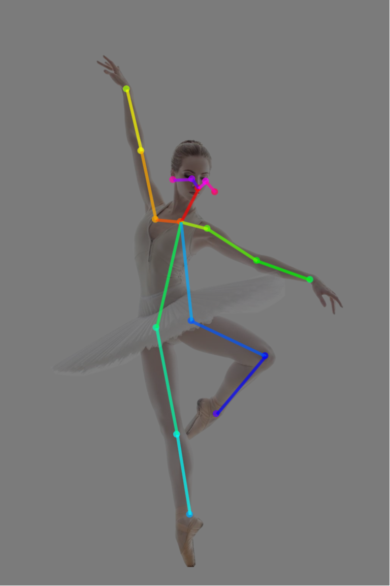 《从零开始学AI绘画，万字Stable Diffusion终极教程！全新升级版》
各位好，我是吴东