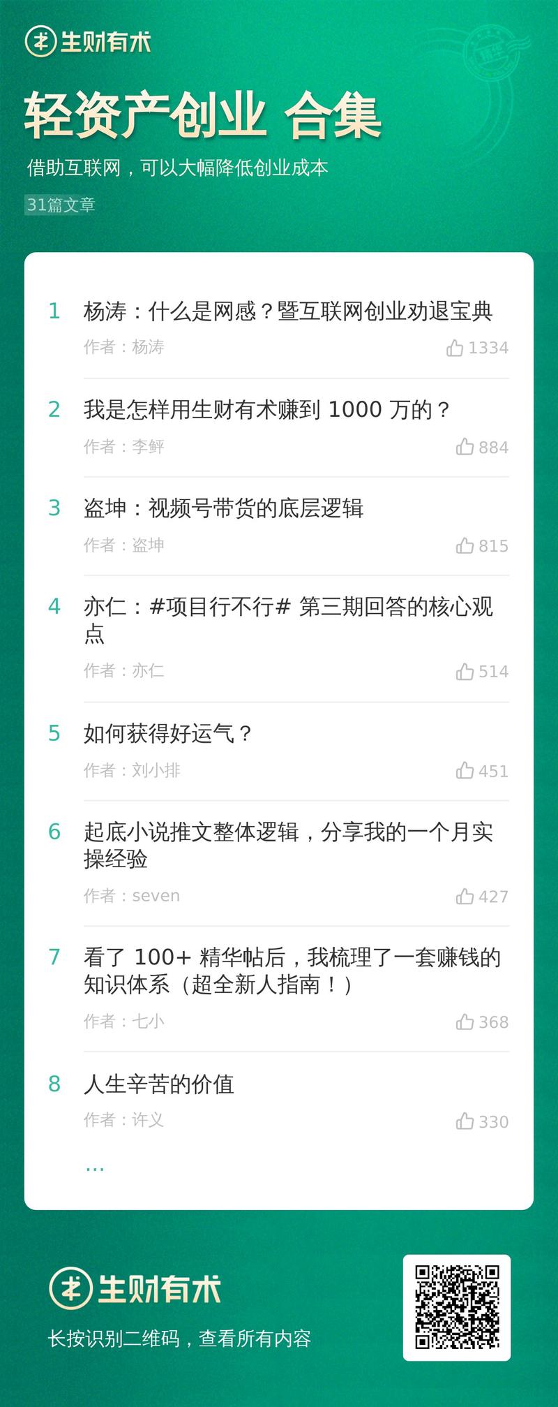 如果你手头有一万块，你会选择怎样的创业方式？
今天要向大家介绍一种轻资产创业模式，具有投入少、风险