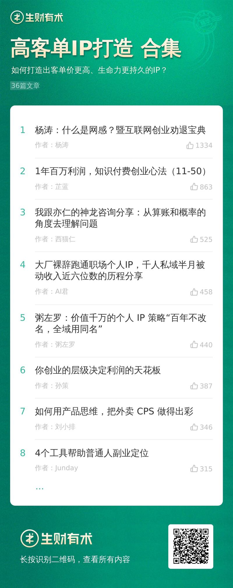 又周五啦，来上线本周最后一个合集~
看到有不少生财圈友在做 IP，但如何打造出一个生命力更持久，客