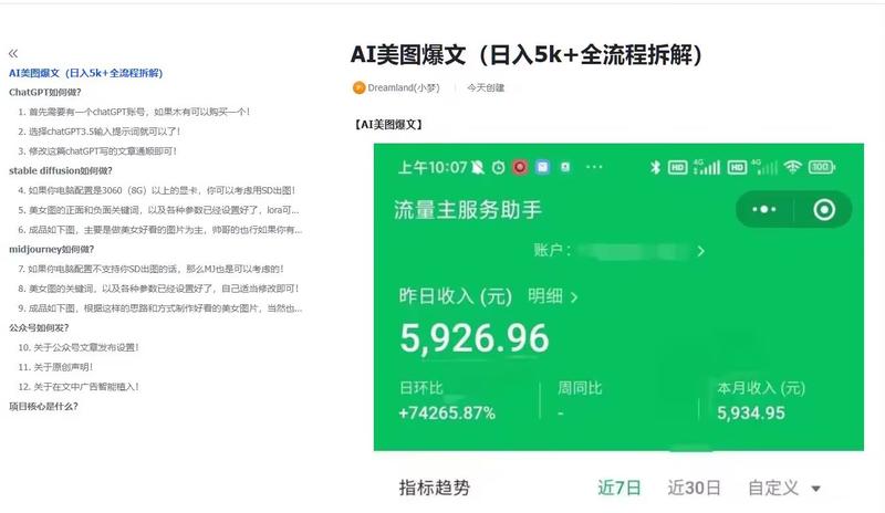 【AI公众号美图爆文(日入5k+全流程拆解】
各位还记得我么？我就是玩Ai的小梦！
之前有过公众号美