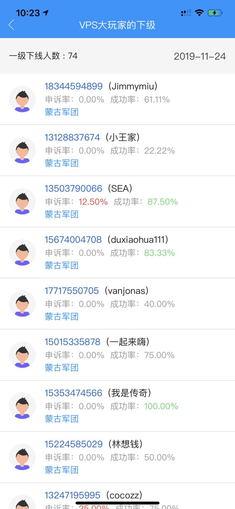 七年收款一千万，美国广告联盟 cj affiliate 完全指南
我最早接触到cj联盟，接触到 a