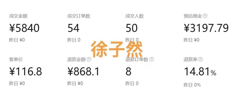 新手小白入局视频号3个月变现4w+,总结出来的实用避坑经验,分享给大家
在此感谢@梁靠谱@李千万@