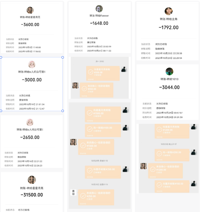 婚恋流量能入局吗？四个月变现8w+经验分享
圈友们大家好，我是挽心。​
​
这是我从事婚恋流量变现