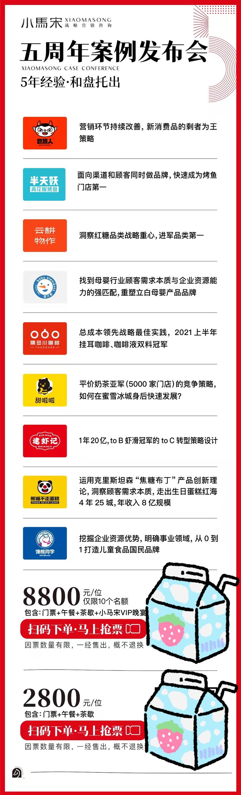 一小时50万销售是怎么做到的？
我写一个标题党的话题吧，虽然我也没撒谎哈。
今天上午，我们发布了