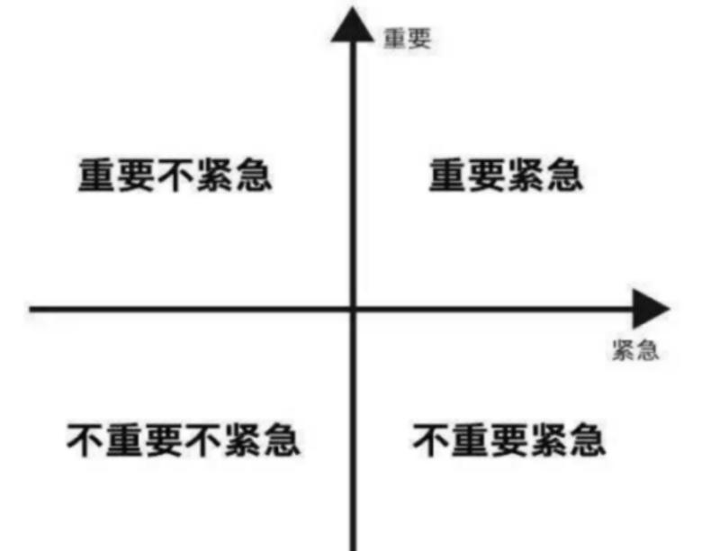 昨天，邀请了
