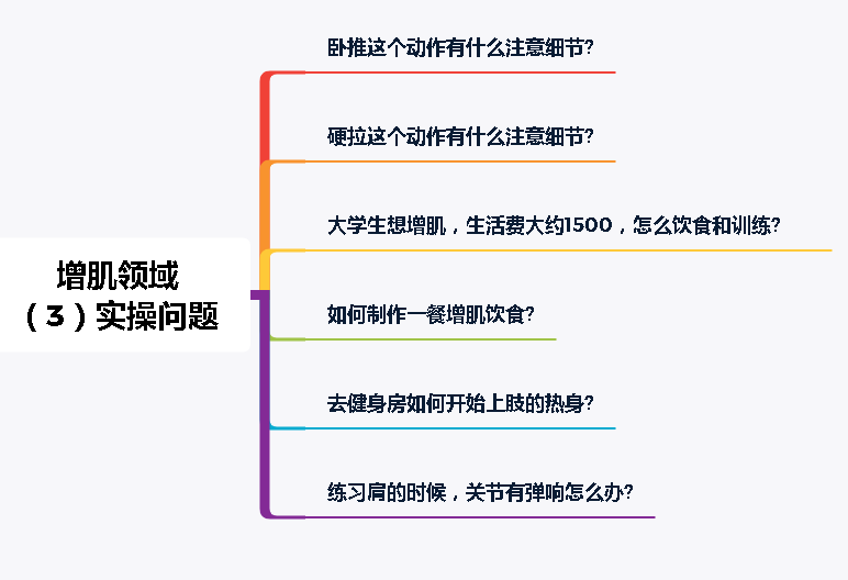 这是我今年418加入生财有术之后，第一次参加生财的广州线下会议。会议上第一节分享了《普通人如何做知乎