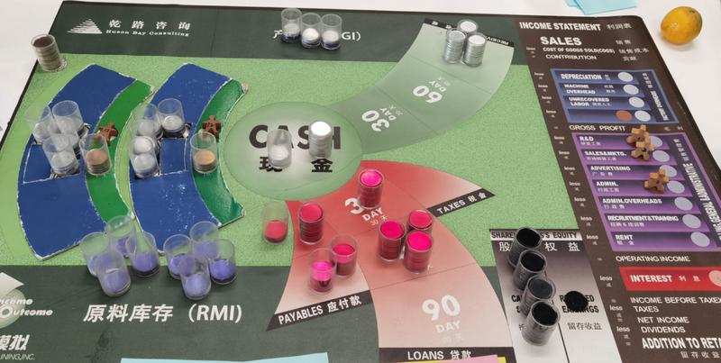 为什么明明盈利，公司却在崩溃边缘？
前一阵参加了公司的一个培训，叫《商战模拟》。
这门课在公司内部