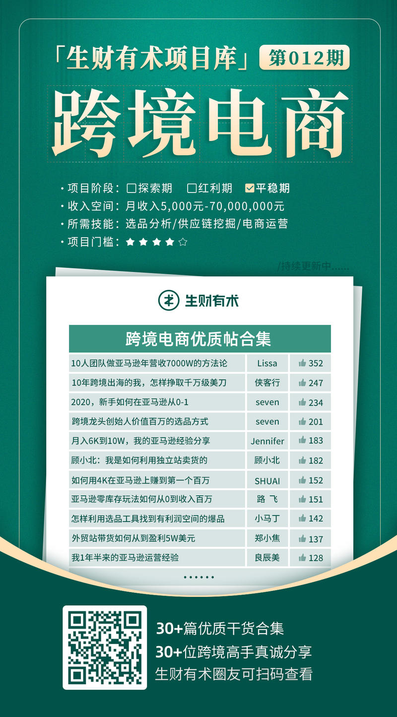 生财有术项目库更新日来啦！
每周四，我们会更新生财有术的项目库，增加 3 个或更多生财有术项目，如