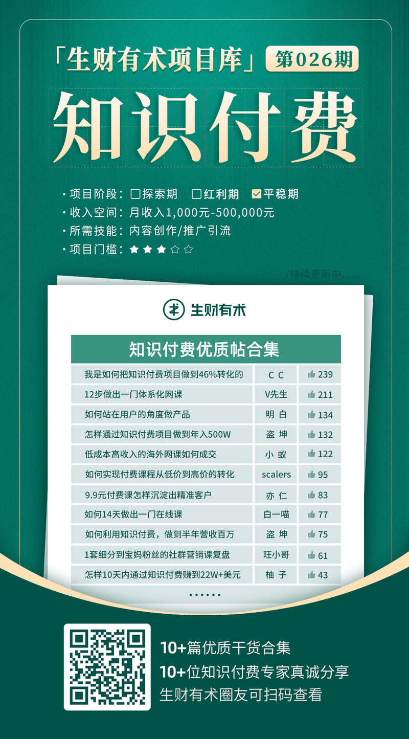 大家好，我又来更新