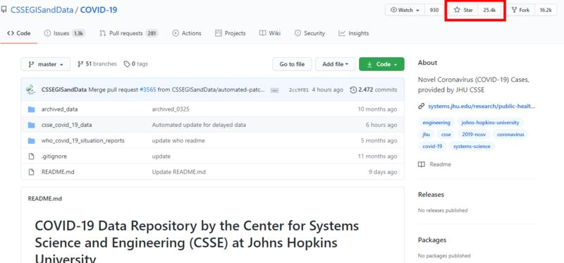 应急型工具数据引流法
12306抢票工具，茅台抢购工具，手机抢购工具，疫情数据查询工具，都属于热点
