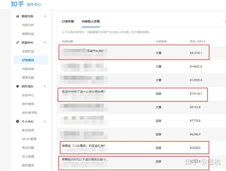 知乎好物   佳杭  大家好，今天给大家分享2021年知乎好物带货方向以及实操过程中遇到的各种避坑