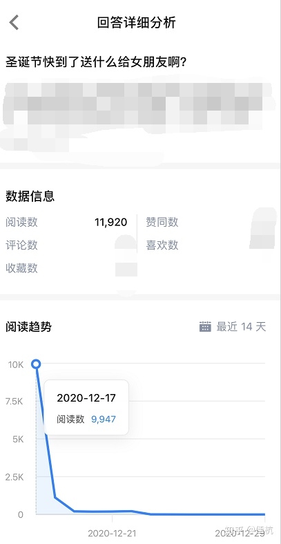 知乎好物   佳杭  大家好，今天给大家分享2021年知乎好物带货方向以及实操过程中遇到的各种避坑