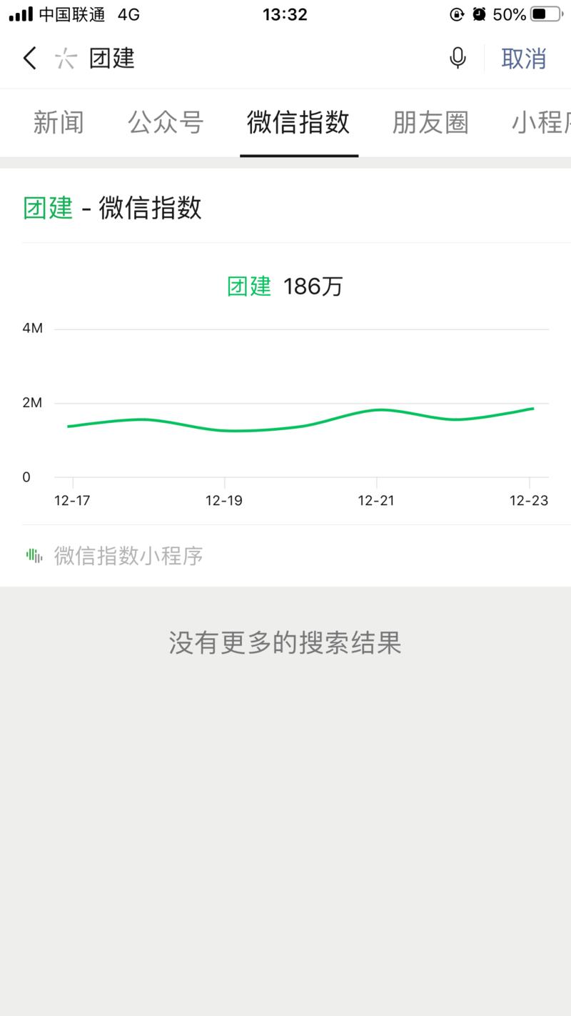 前段时间 森淼大佬分享过一个公众号引流骚操作,就是使用异体字去注册公众号,可以强制排名第三
我就去