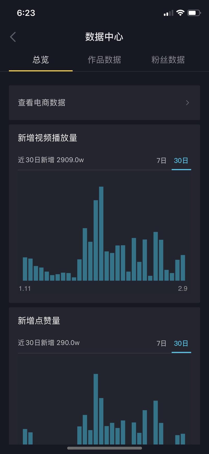 百万播放又如何？不带钩子出海的人，在抖音死去，并不会在视频号活来。