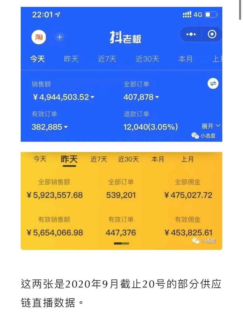 百万播放又如何？不带钩子出海的人，在抖音死去，并不会在视频号活来。