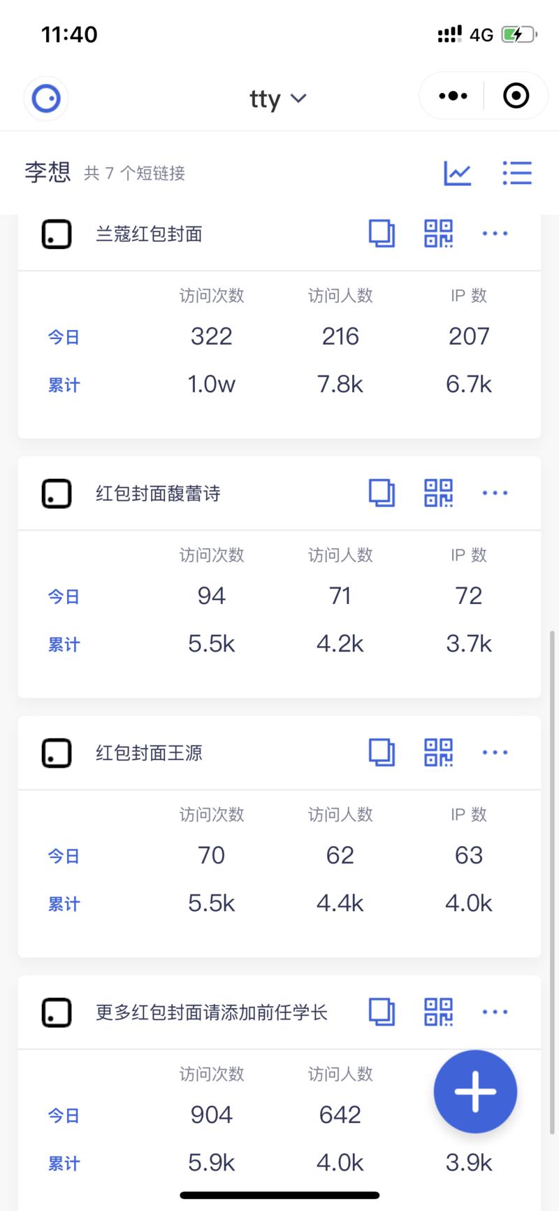 借力红包封面，一晚涨粉3w
10天10w
大家好，我是兽医李， 引流  
我平时的工作就是靠一些