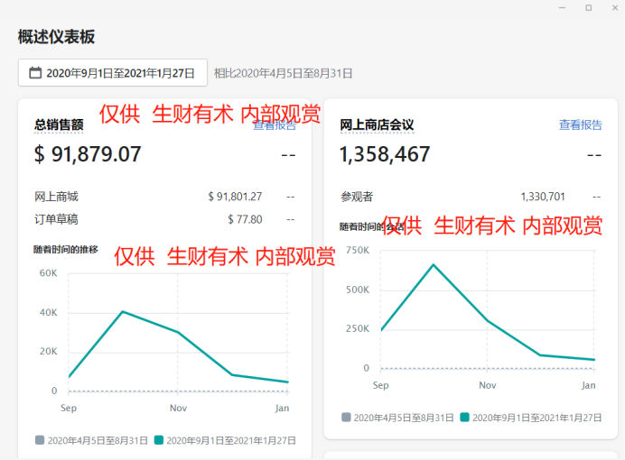 轻享   TikTok  
《跨境新手如何从TK引流到独立站半年赚到100W》
 
 
大家好；