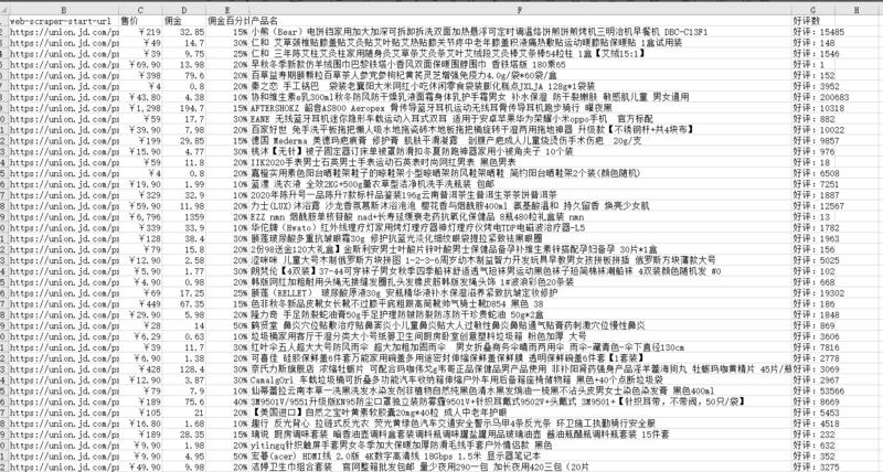 #知乎好物
不会代码，如何快速爬取京东联盟的商品，找到最适合自己的产品？
最近做好物在选品，我通常