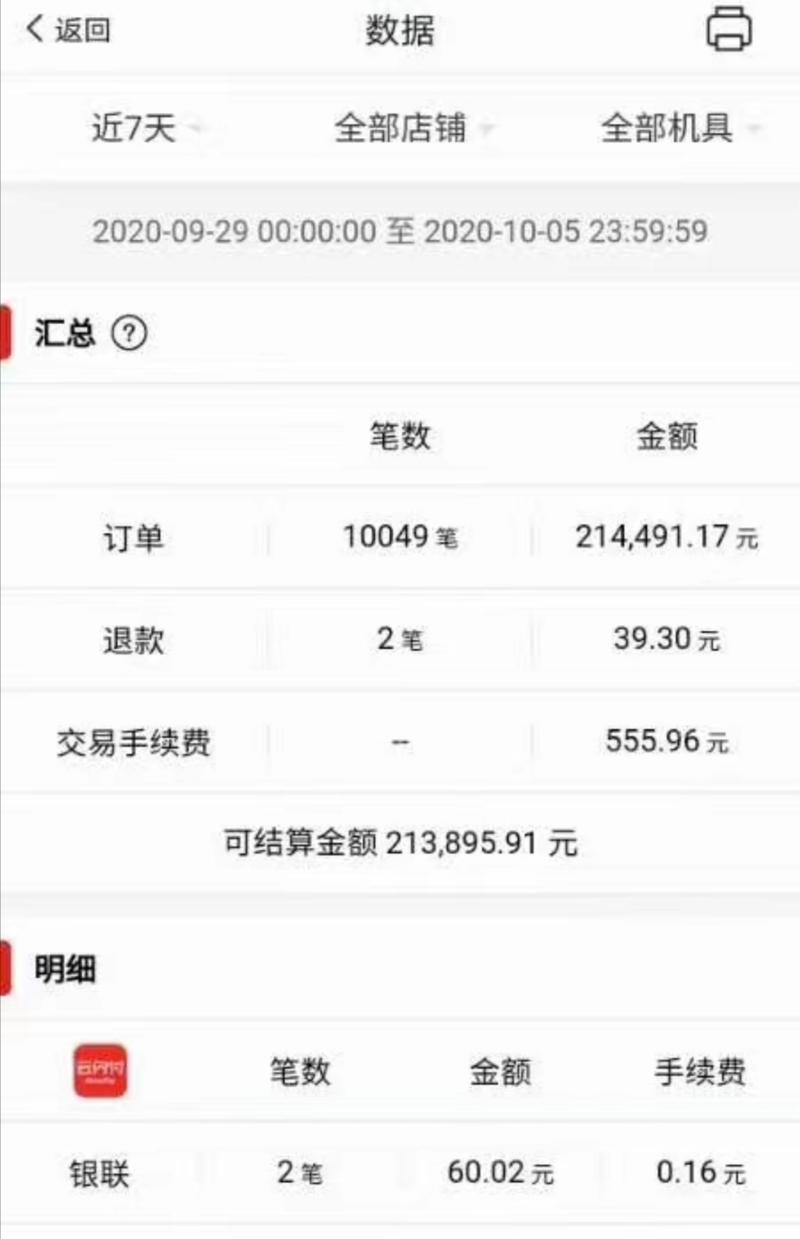 京东地推实操，月入10w+
大家好，我是阿东，继上次分享后，已经很长时间了。看了这么多大佬的分享，