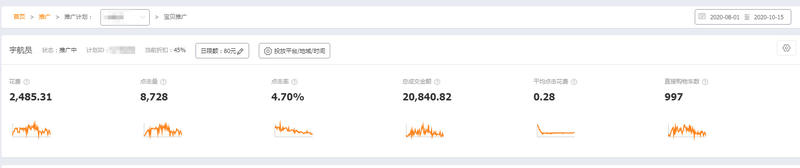 #如何十拿九稳地做一个淘宝蓝海项目
更好的阅读体验，点链接看：