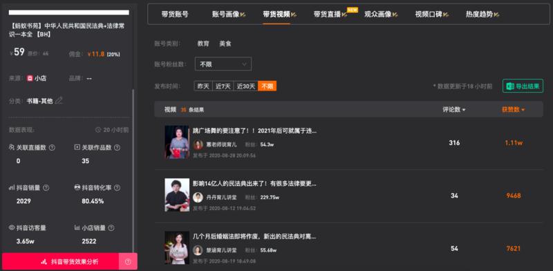 轻享   案例分享   龙珠  
何在短短的2年时间通过短视频做到2亿流水，3000万佣金？——短视